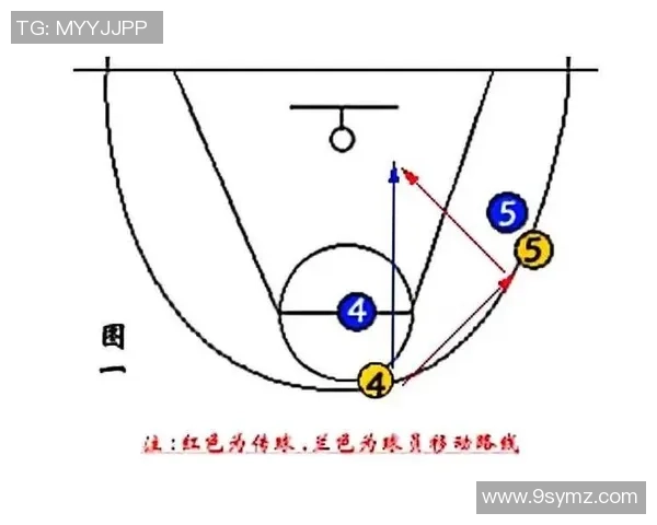 上海篮球队的节奏解析与战术探讨引领篮球热点新风潮