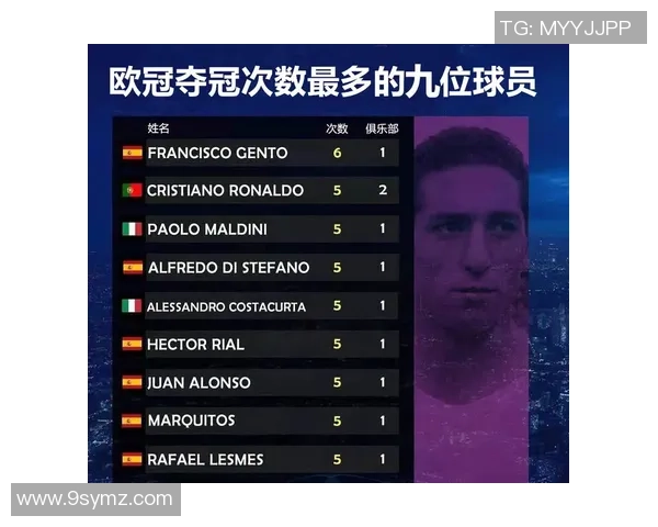 上海足球队技术实力强劲荣登全国足球技术排行榜第七位 上海足球队技术实力强劲荣登全国足球技术排行榜第七位