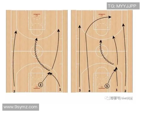 南京足球队快攻战术解析与实战应用探讨