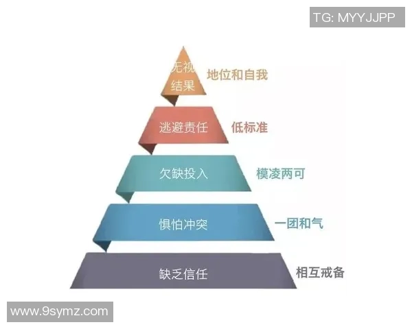 深圳乒乓球队团队协作表现的数据分析与提升策略探讨