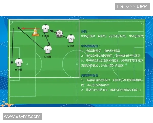 实况足球后腰位置解析与战术运用技巧分享